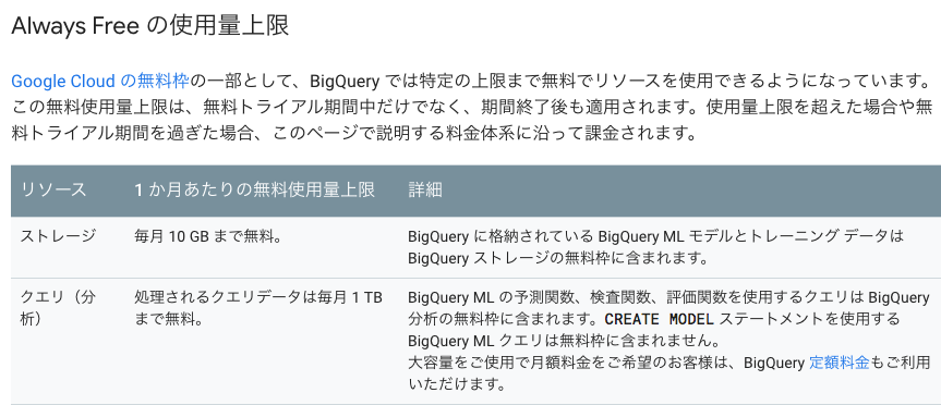スクリーンショット 2019-12-03 16.18.01.png