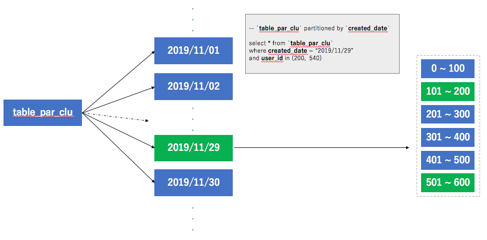 スクリーンショット 2019-11-27 11.23.53.png