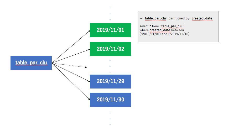 スクリーンショット 2019-11-27 11.17.55.png