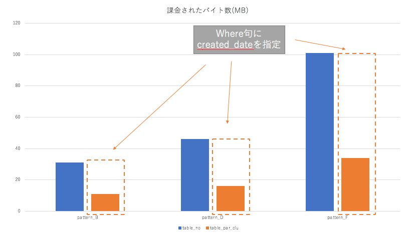 スクリーンショット 2019-11-28 18.18.14.png