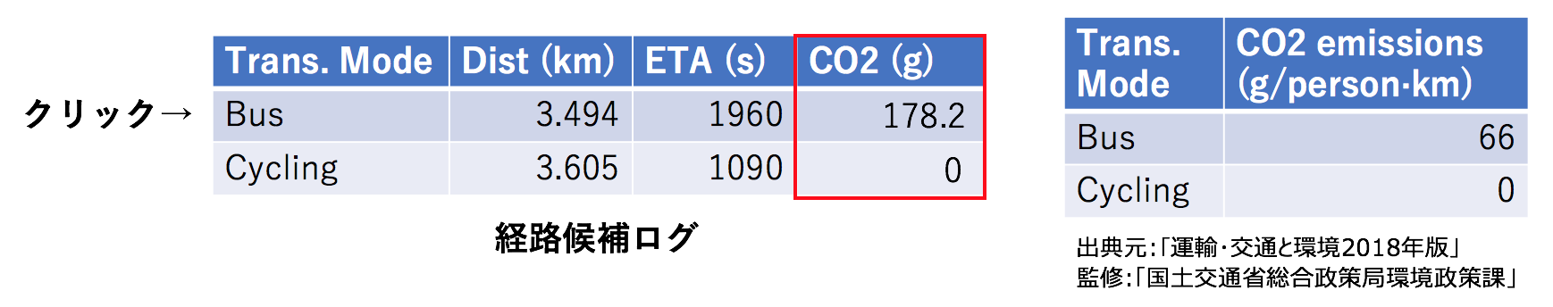 CO2_calc.png