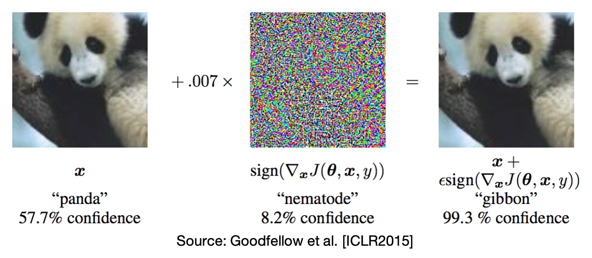adversarial_example.png