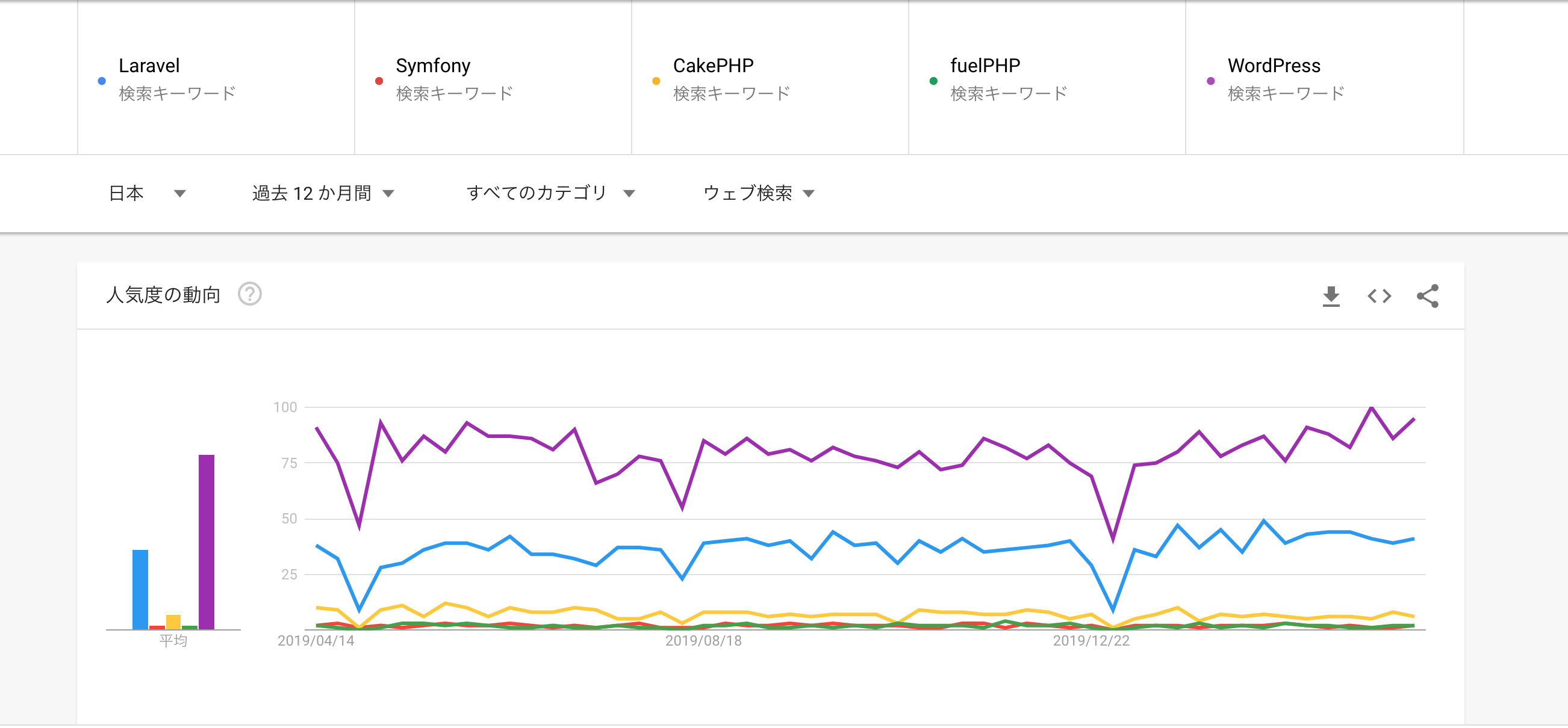スクリーンショット 2020-04-13 0.24.21.png