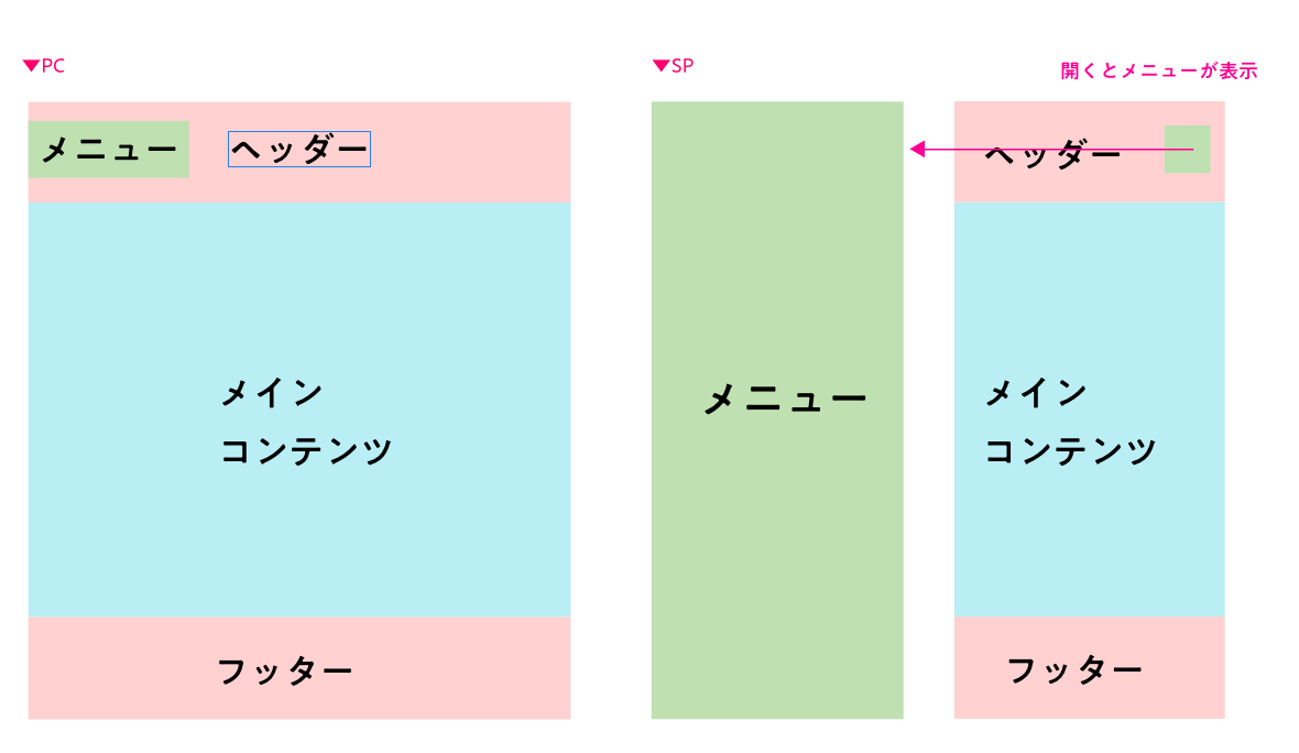 layout1.png