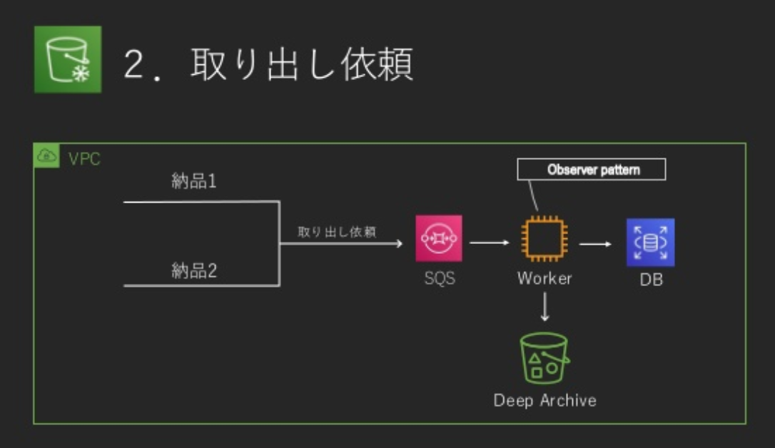 スクリーンショット 2019-12-06 10.04.00.png