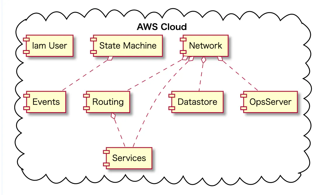 スクリーンショット 2019-08-04 00.31.42.png