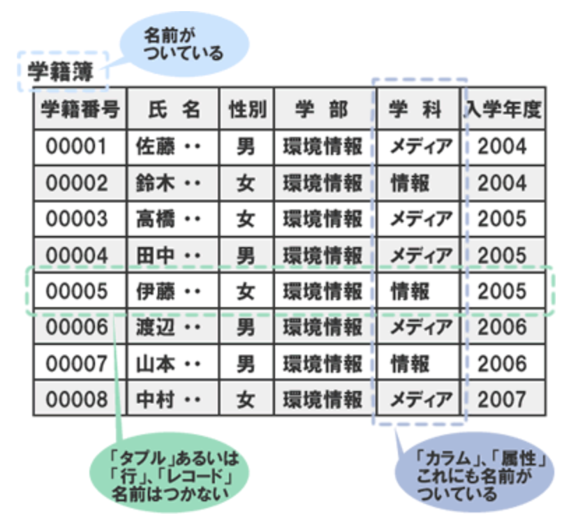 スクリーンショット 2020-05-22 16.01.36.png