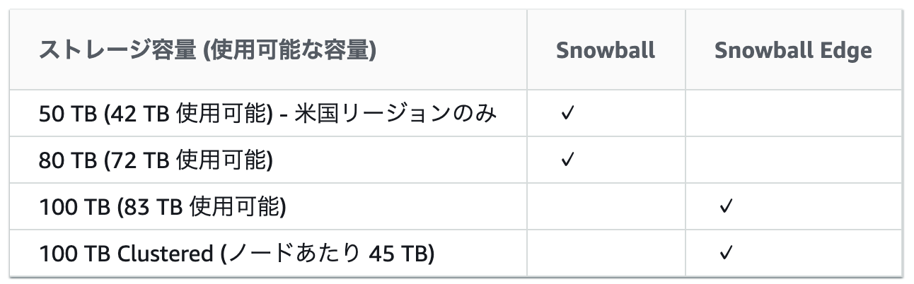 スクリーンショット 2020-05-28 18.20.38.png