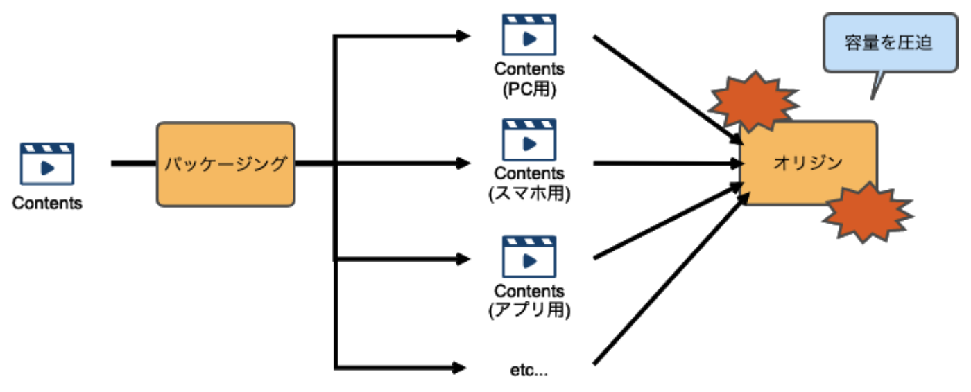 スクリーンショット 2020-05-25 19.12.43.png