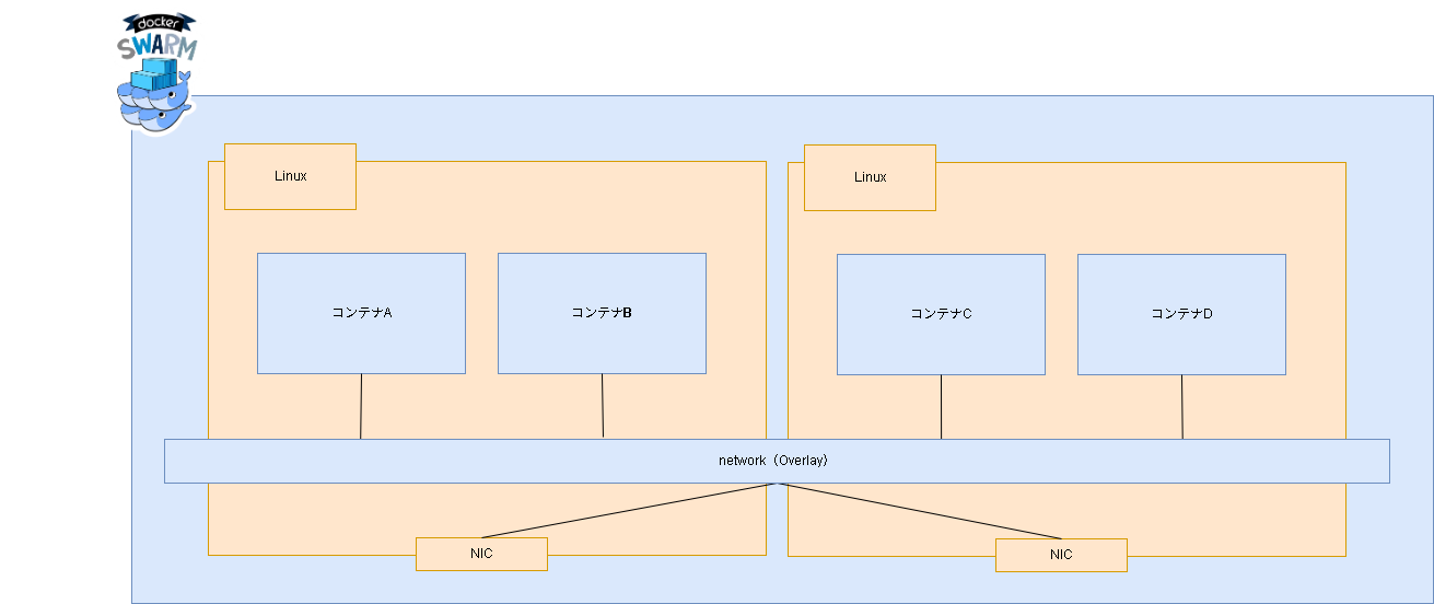 growi-ページ50.drawio (1).png