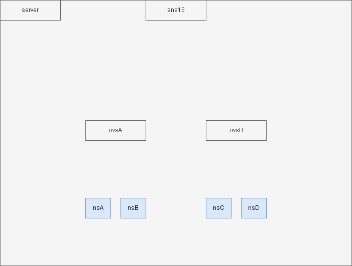 ovs-ページ2.drawio (1).png