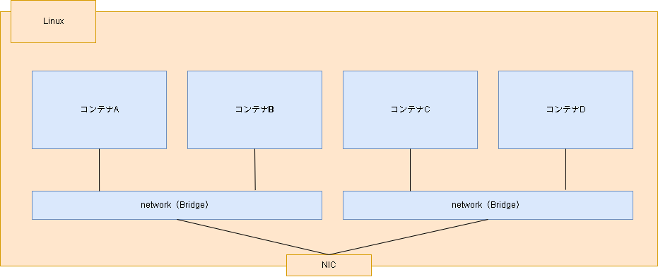 growi-ページ49.drawio (1).png