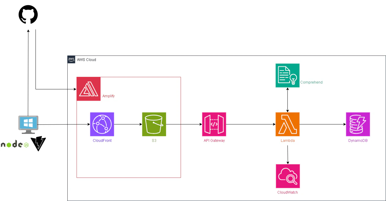 aws04-ページ16.drawio (3).png