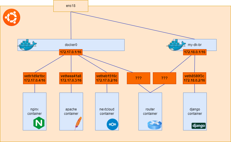 docker-ページ13.drawio (2).png