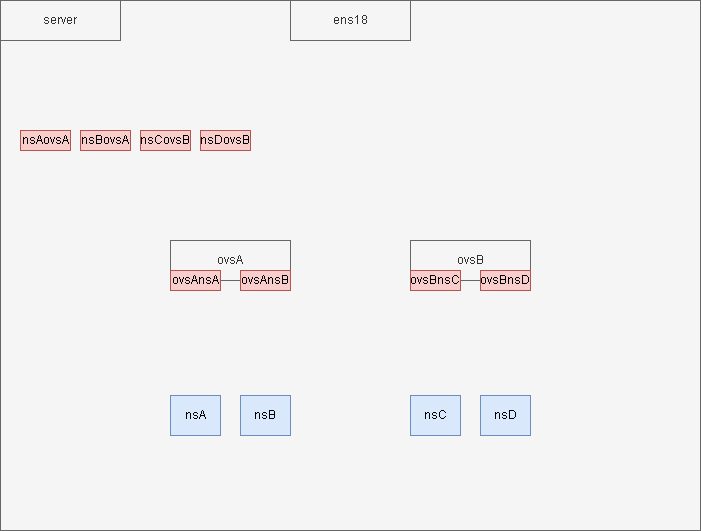 ovs-ページ4.drawio (1).png