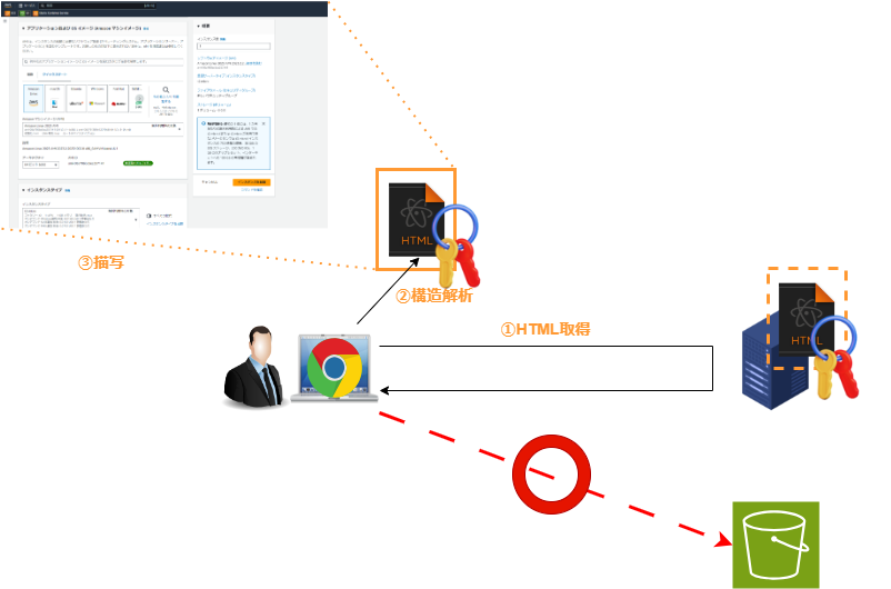 AWS ECS-ページ6.drawio.png