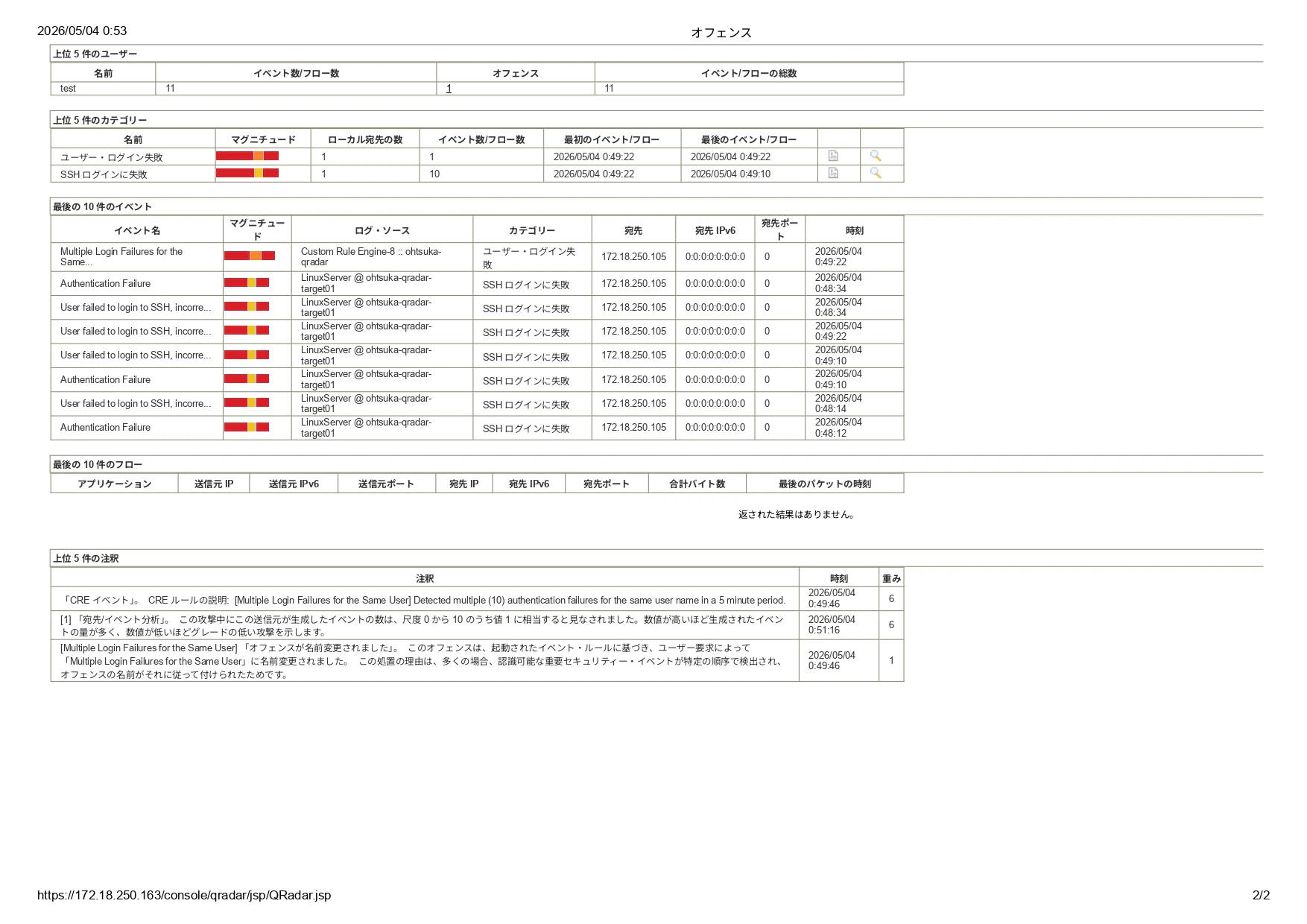 QRadar - Offense Manager_page-0002.jpg