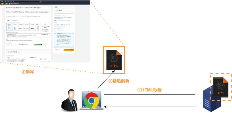 AWS ECS-ページ4.drawio.png