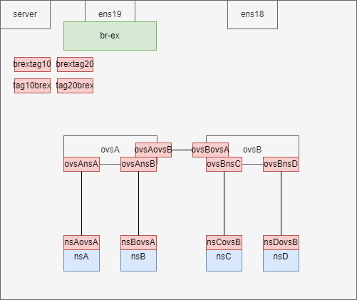 ovs-ページ9.drawio (3).png