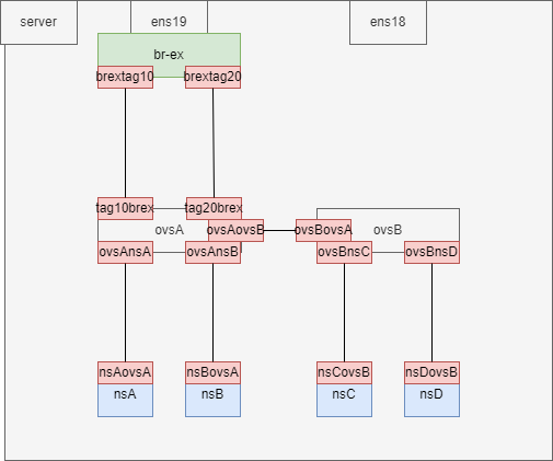 ovs-ページ9.drawio (2) (1).png