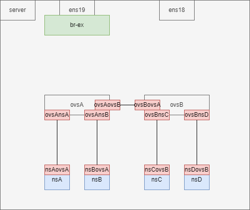 ovs-ページ7.drawio (1).png