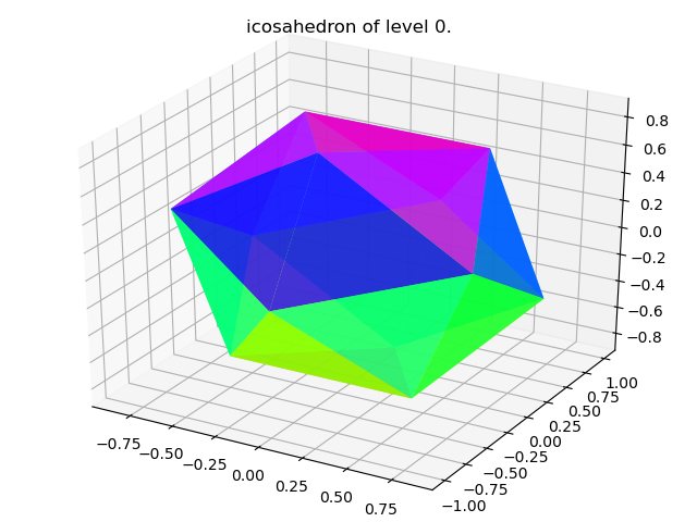 icosahedron0.png