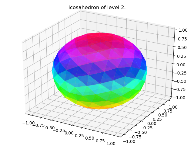 icosahedron2.png