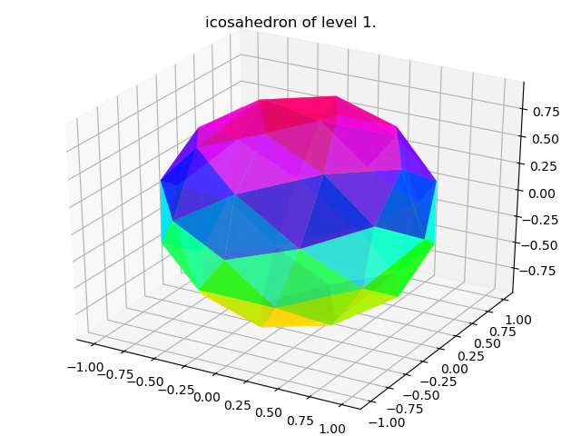 icosahedron1.png