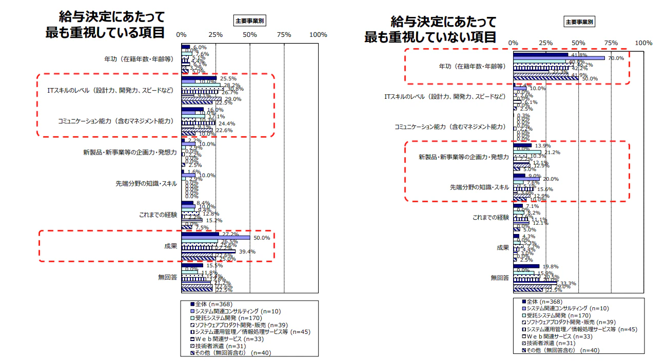 スクリーンショット 2024-12-24 153233.png