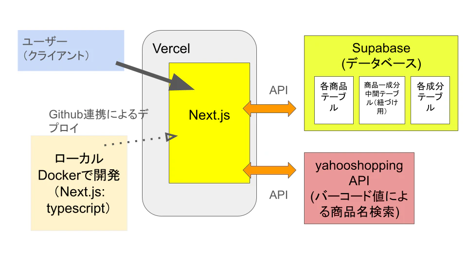 無題のプレゼンテーション (1).png