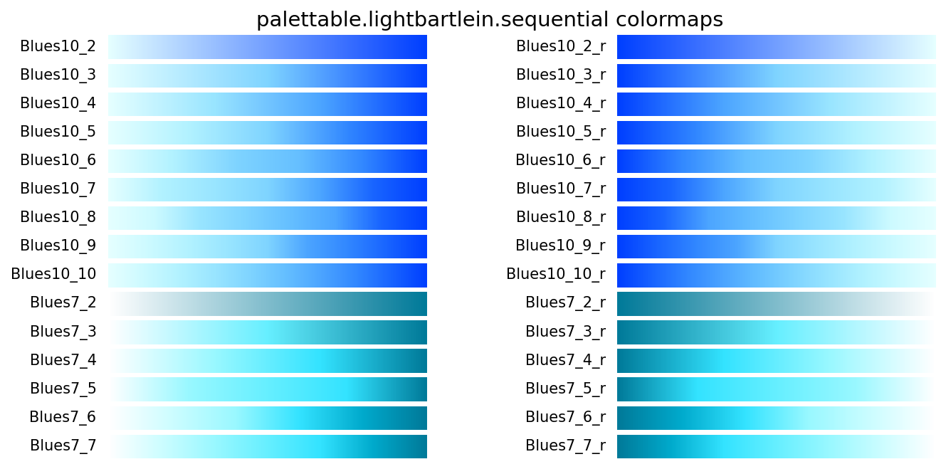 palettable_palettable.lightbartlein.sequential_cmap.png