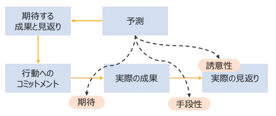 スクリーンショット 2022-02-13 0.24.47.png