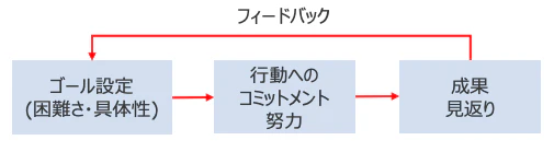 スクリーンショット 2022-02-13 0.36.42.png
