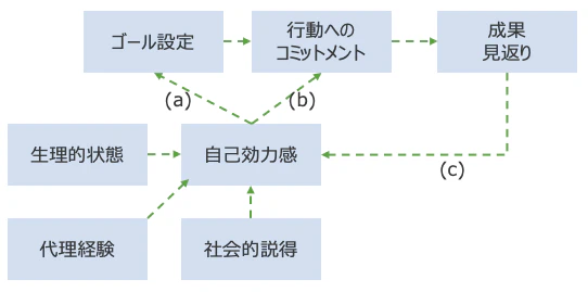 スクリーンショット 2022-02-13 1.05.00.png