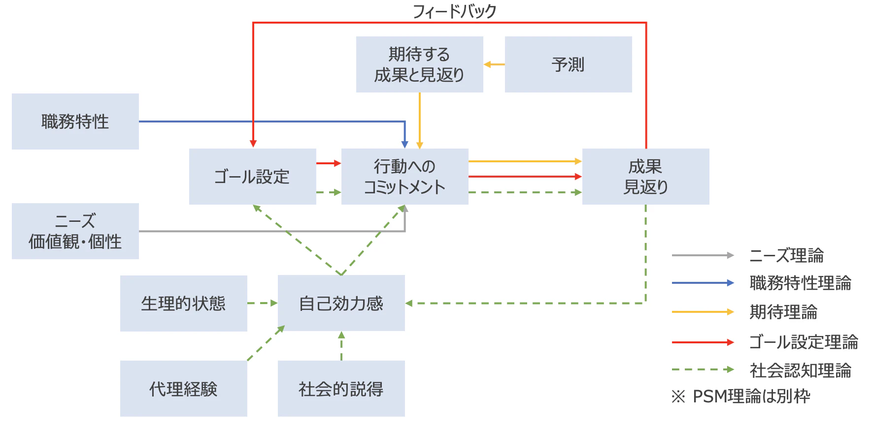 スクリーンショット 2022-02-12 23.59.28.png