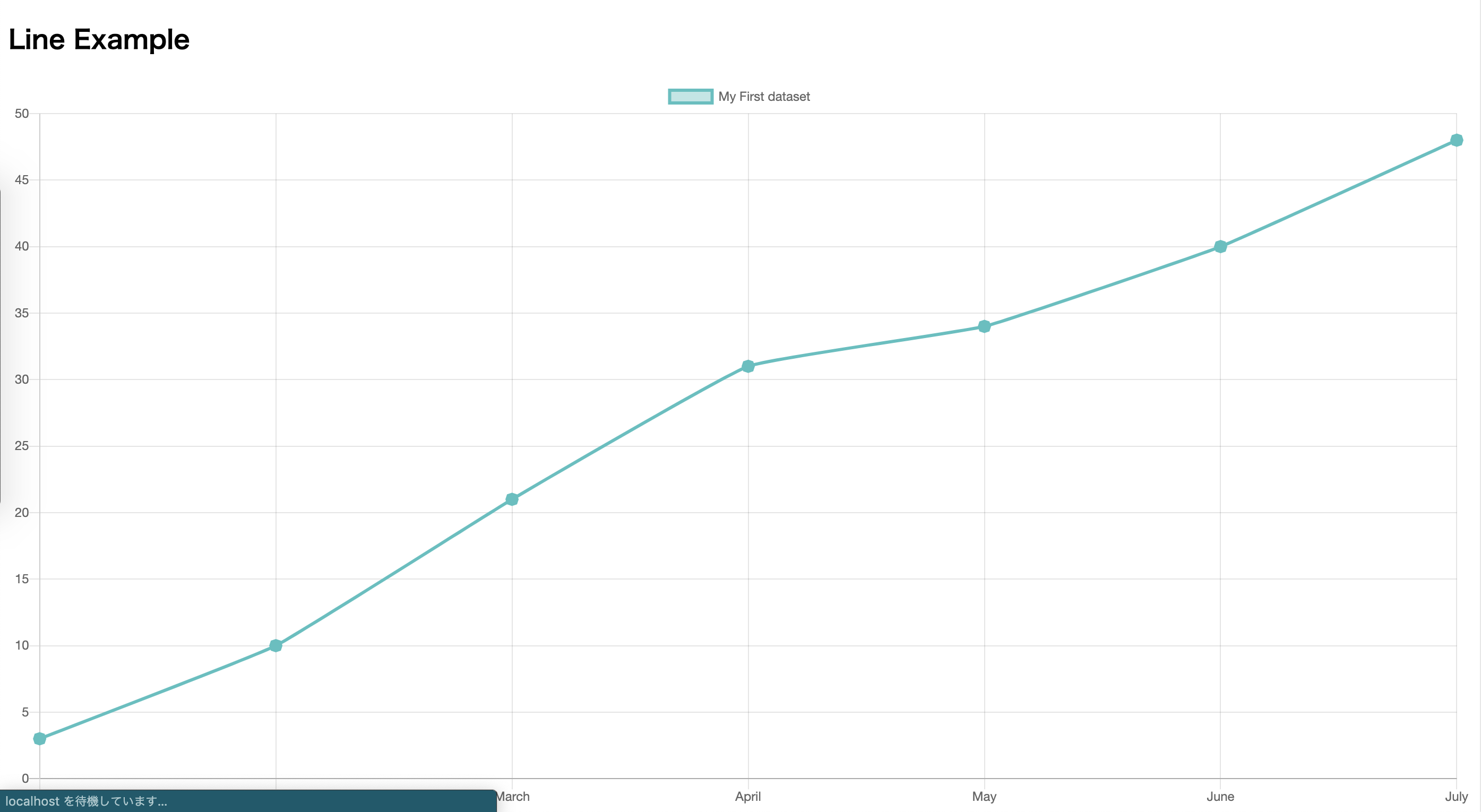 スクリーンショット 2019-10-02 21.18.14.png