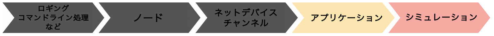 pro4.png