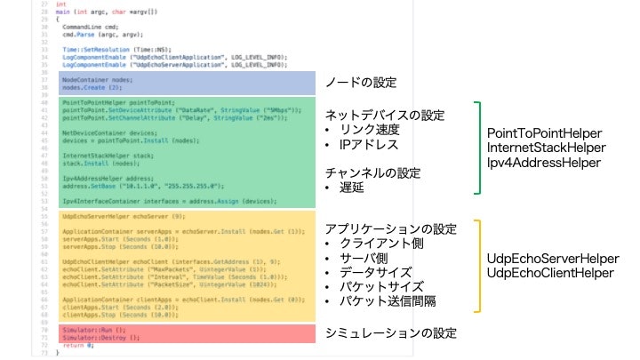 first_code.jpg
