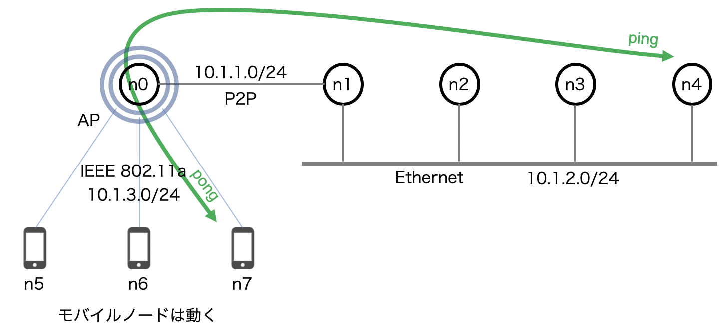third_topology.png