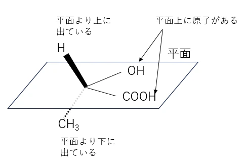 スクリーンショット 2024-05-02 121024.png