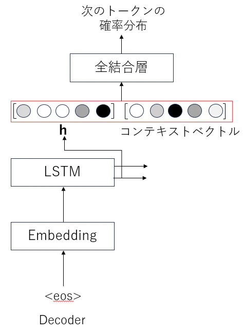 スクリーンショット 2024-07-21 172335.png