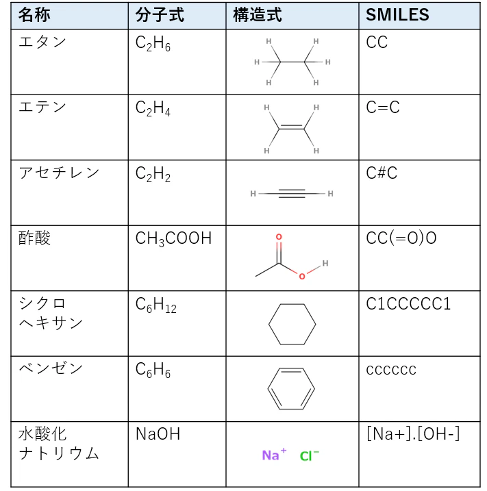 スクリーンショット 2024-04-23 233605.png
