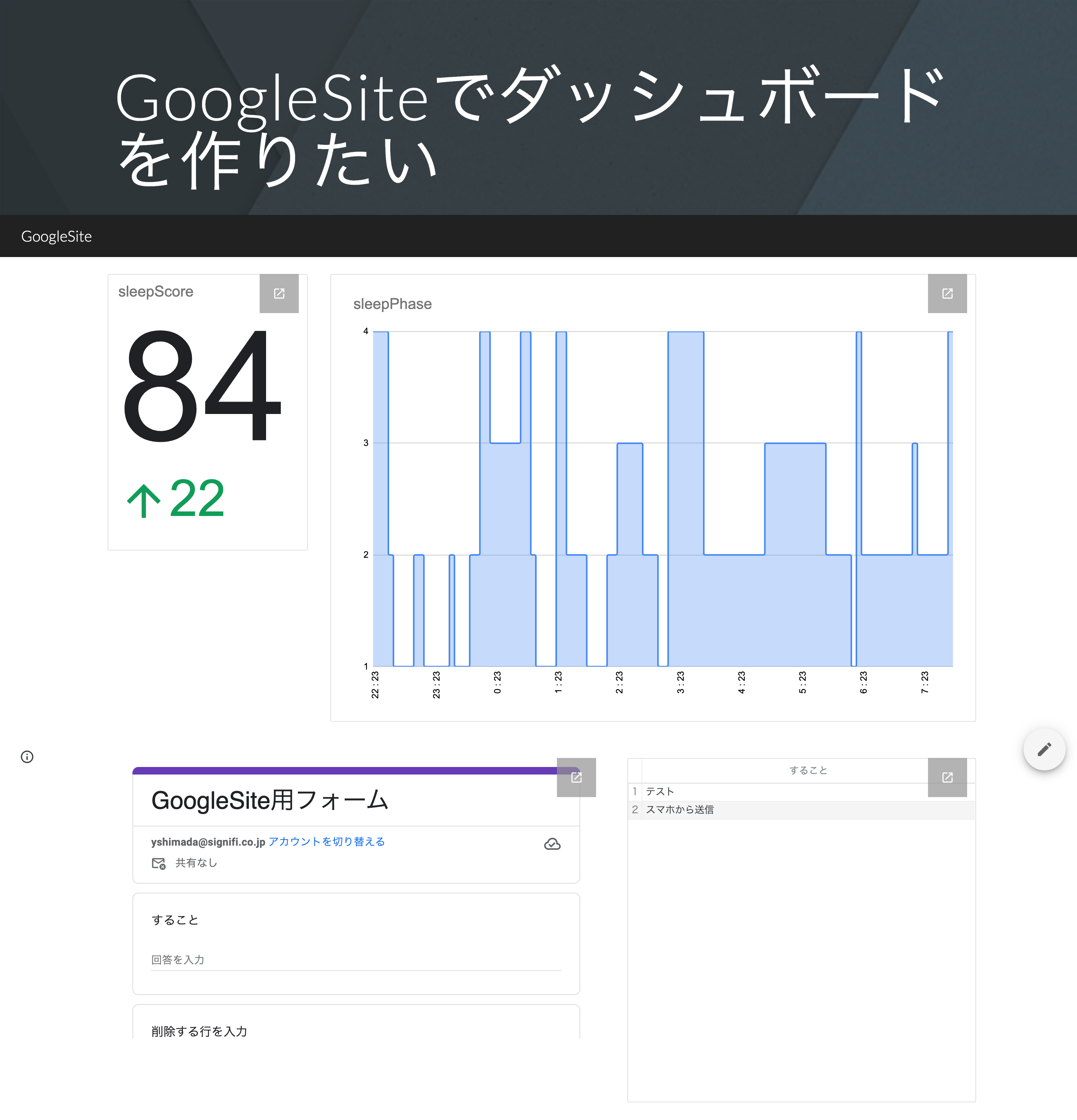 作ったサイト