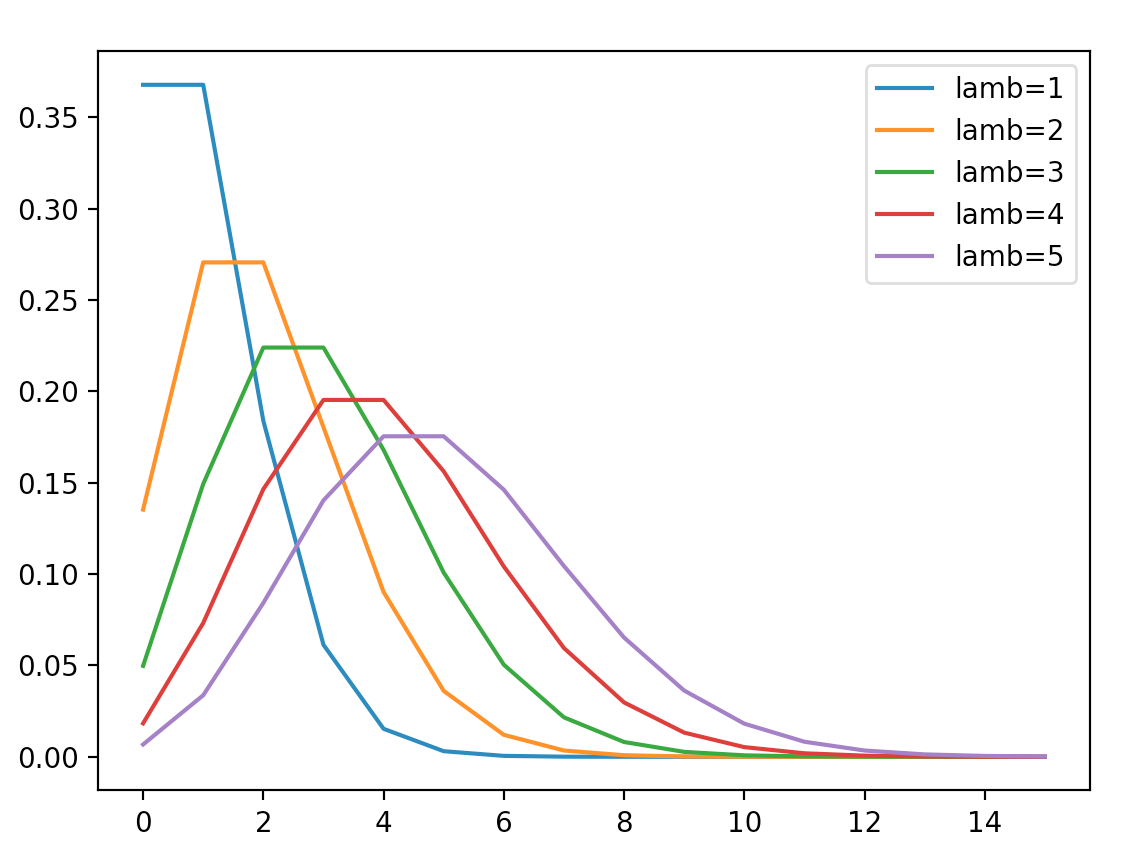 スクリーンショット 2023-03-12 3.36.54.png