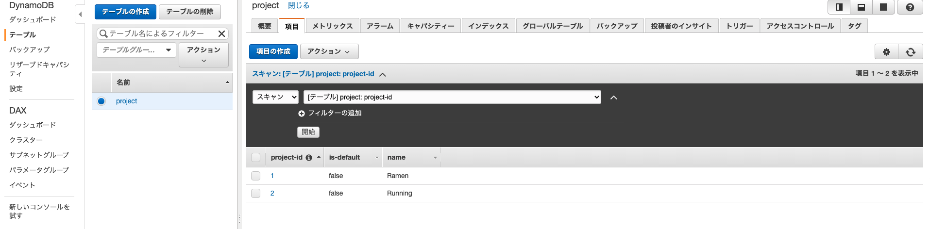 Lambda Dynamodb Qiita