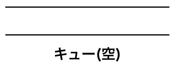 queue_example.png