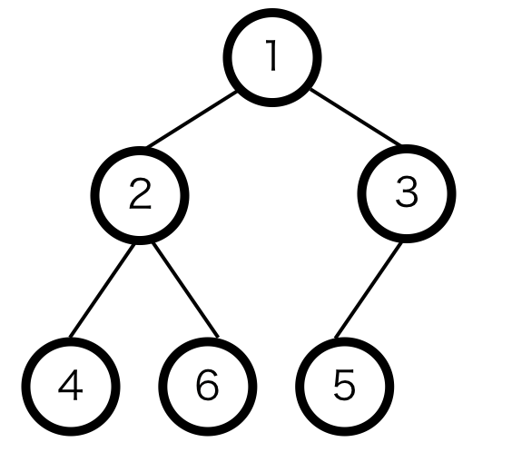 heap_example.png