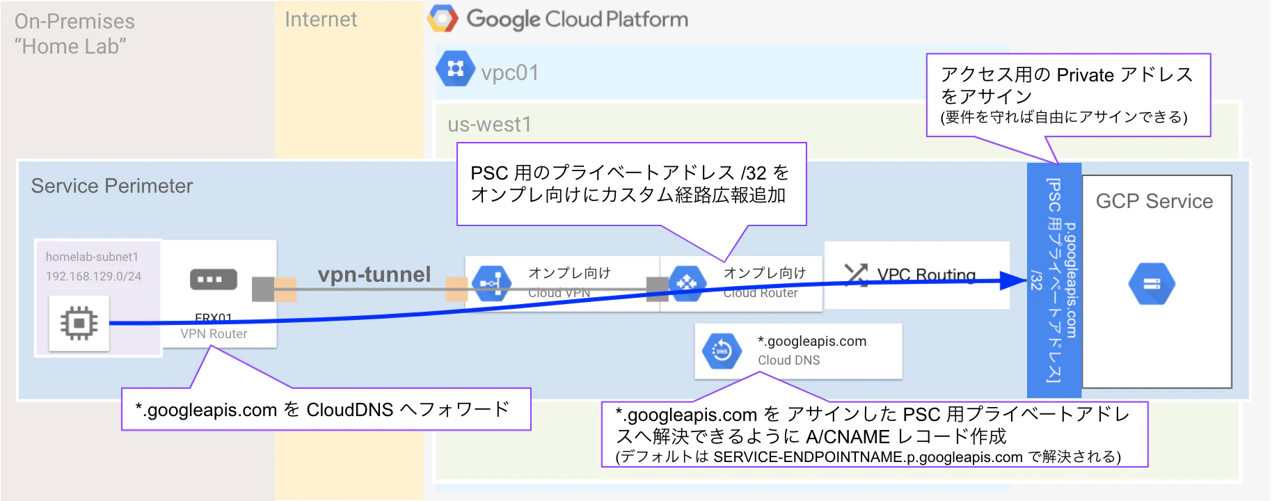 スクリーンショット 2021-05-16 21.56.00.png