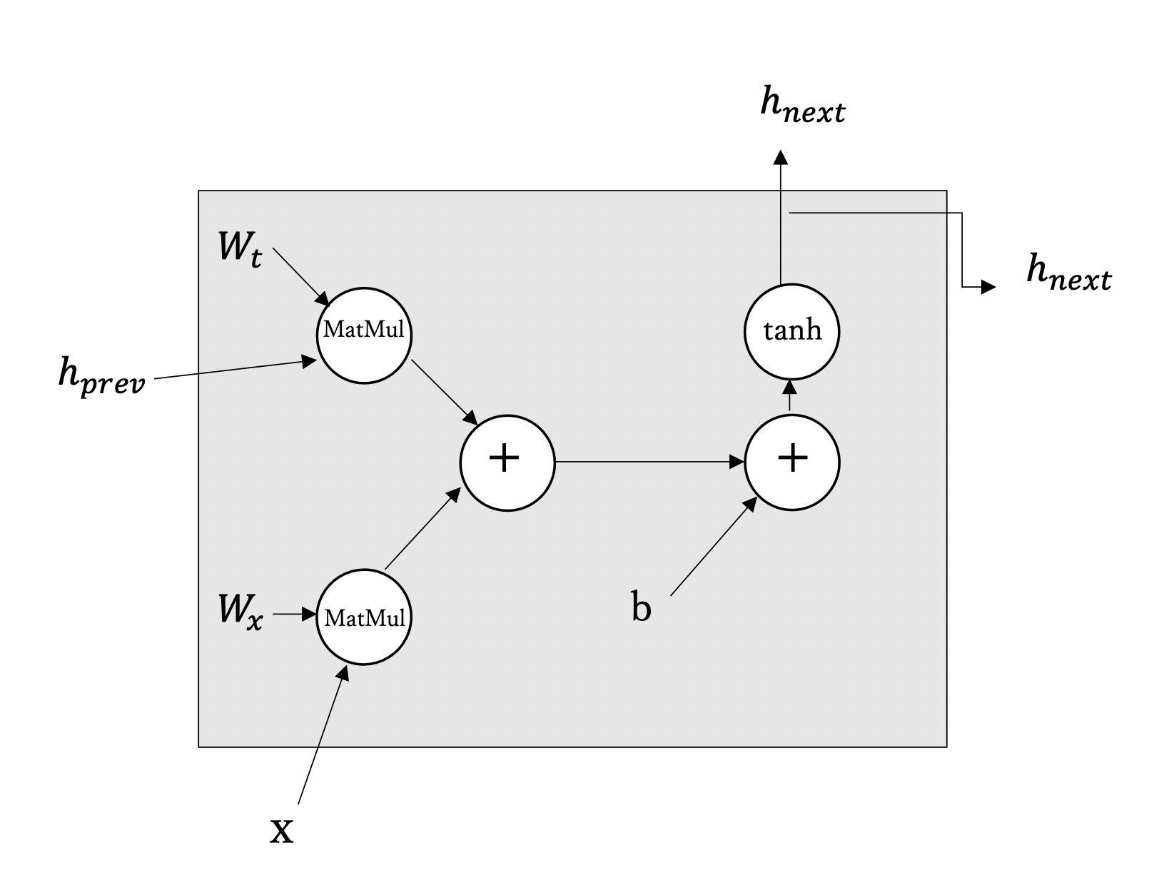 スクリーンショット 2023-05-01 8.45.56.png