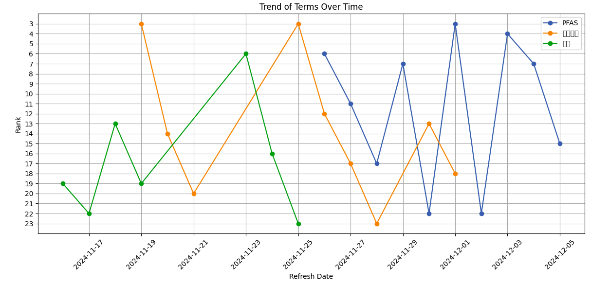スクリーンショット 2024-12-08 4.51.19.png
